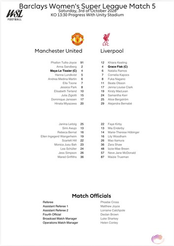 Man utd women liverpool - man, v